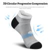 Ankle Compression Socks for Men and Women (6 Pairs), Low Cut Running Short Compression Plantar Fasciitis Socks Women with Ankle Support for Cyling, Athletic,achilles tendon view 4