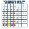 Think Fast Think Deep Aventik 50pc Tungsten Beads Round Ball Beads Fly Tying Materials 7 Colors / 5 Sizes Fly Fishing, Nymph Streamer (Fluro Pink, 2.7mm) view 2