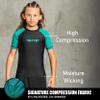 Elite Sports Kids Jiu Jitsu BJJ Rash Guard, Short Half Sleeve Compression Shirt for Youth Boys Girls Sports Nogi Training Green view 4