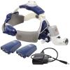 Aries Outlets 5W Head Lamp Headlight KD-202A-7(2013) view 1