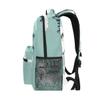 senya School Backpack Cool Business Llama with No Drama Teens Girls Boys Schoolbag Travel Bag view 4
