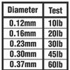 60lb K9 8-Strand Super Braid Pink Braided Fishing Line view 3