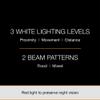 PETZL, Actik Lamp Black view 4