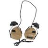 DETECH Tactical Helmet Headset Headphone Electronic Shooting Ear Protection Sound Amplification Noise Reduction Ear Muffs Hunting Shooting Ear Defender with Detachable Microphone view 1