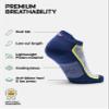 DANISH ENDURANCE 3 Pack Low-Cut Athletic Socks, Moisture Wicking, Men & Women, Multicolor (1 x black, 1 x grey, 1 x blue/neon yellow), Large view 2