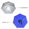 NEW-Vi Umbrella Hat, 25 inch Hands Free Umbrella Cap for Adults and Kids, Fishing Golf Gardening Sunshade Outdoor Headwear (Silver 2 Pcs) view 4