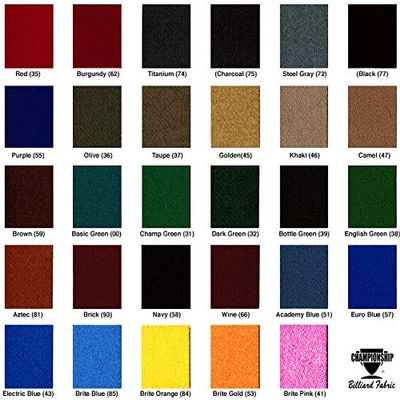 Championship 7' Valley Teflon Unbacked Billiards Pool Table Felt Cloth - Navy