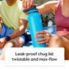 ThermoFlask Stainless Steel Water Bottles 2-Pack - Double-Wall Vacuum Insulated 40 oz BPA-Free Spout Lids - Keeps Drinks Cold 24 Hrs, Hot 12 Hrs - Leakproof, Dishwasher Safe, Ice Grey/Azure view 3