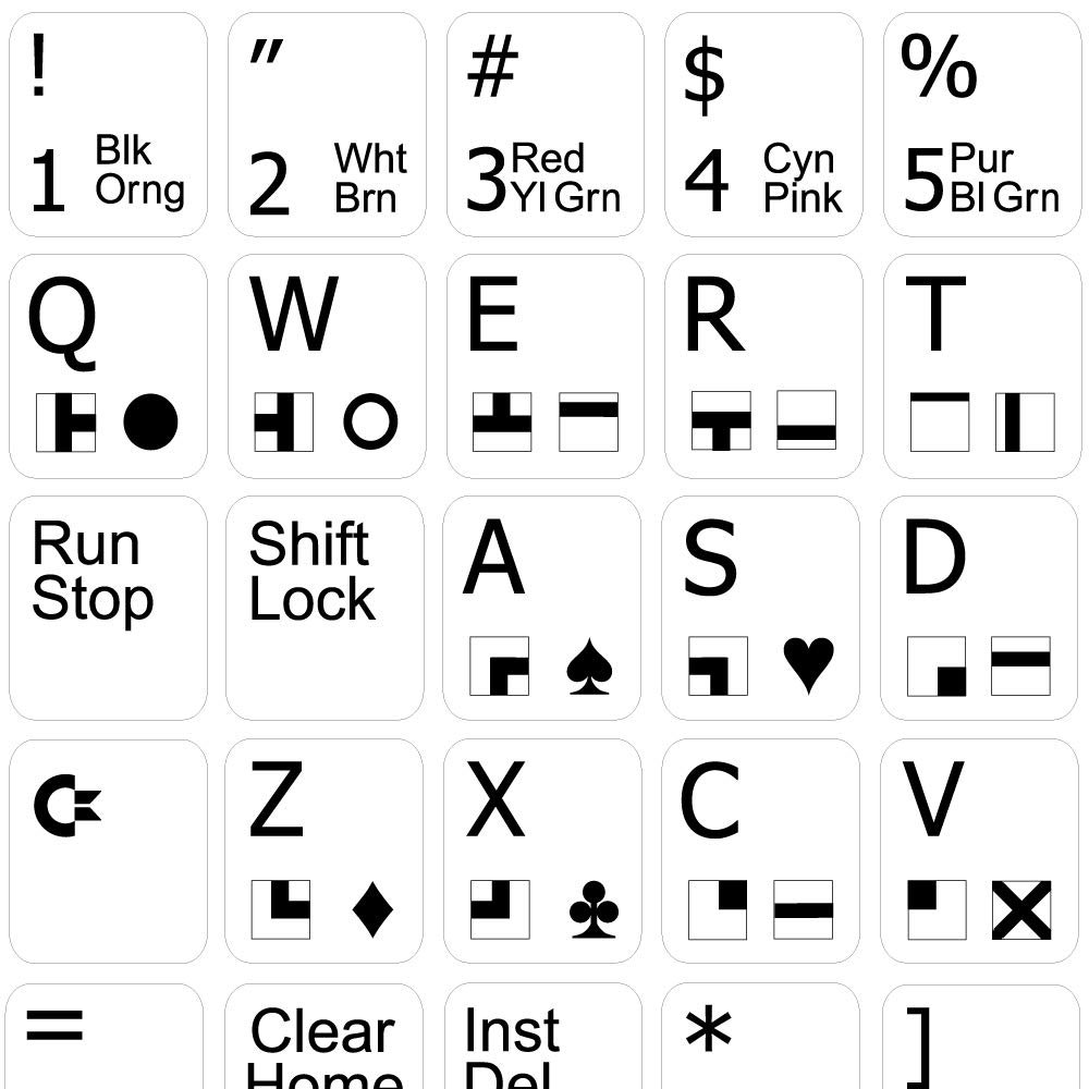4Keyboard Commodore Plus/4 Non-Transparent Keyboard Stickers Black OR White Background (White Background)