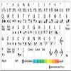 4Keyboard Commodore Plus/4 Non-Transparent Keyboard Stickers Black OR White Background (White Background) view 2