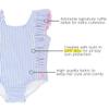 RuffleButts Baby/Toddler Girls Periwinkle Blue Seersucker Waterfall One Piece - 18-24m view 3
