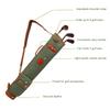 TOURBON Canvas Lightweight Sunday Golf Clubs Carry Bag Pockets Travel Driving Range Bags Storage view 4