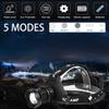 BXE Headlamp,Brightest Head lamp, High LM Super Bright Headlamp USB Rechargeable 5 Modes Waterproof, with 9600mah Rechargeable Battery, Suitable for Camping, Night Riding view 2