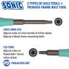 SONIC Pro Inline Skate Tool + H, Long 4mm hex for triskate Frame mounting Bolts, 7 Tools, Rotate Wheels, Remove Bearings, Designed in USA view 3