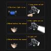 lliang headlamp 15000lums Ir Sensor Headlight USB Rechargeable Induction Led Headlamp Fishing Head Light Lamp Lantern view 3