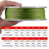 KATUYSHA Braided Fishing Line, Abrasion Resistant Zero Stretch Braided Lines 4 Strands Super Strong Superline 15Lb Test 547 Yards view 2