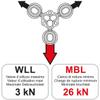 CAMP Gyro Safety Rigging System, Black, 155g, Intermediate, Unisex, Climbers & Professionals view 4