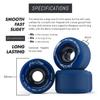 Blood Orange Morgan 65mm Longboard Wheel for Sliding, Surfskate, Cruising, Electric Skateboard, Freeride, LDP. (84a - Midnight Blue) view 2