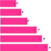 White Water Archery Fluorescent Neon Solid Pink Arrow Wraps 15 Pc Length Width (3.75) view 2