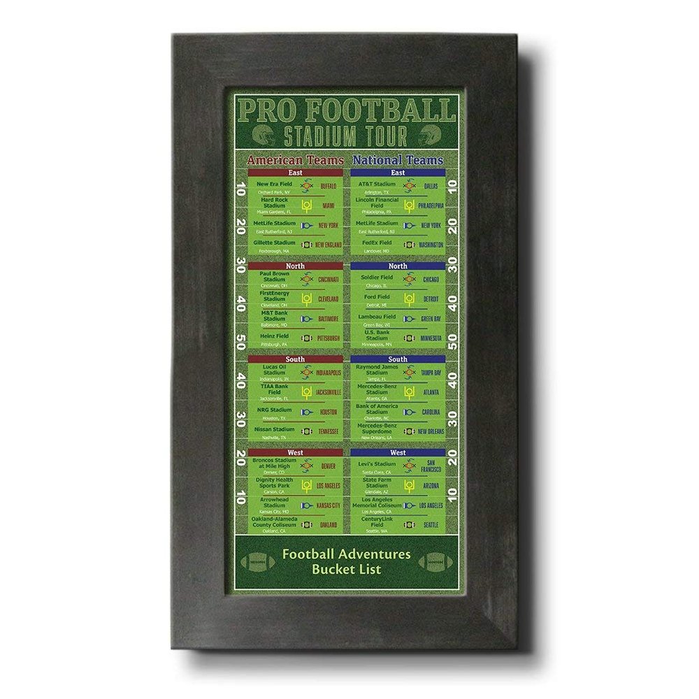 Football Stadiums Bucket List Tracker - Rustic Black Frame - 13.5 inches x 23.5 inches - Pin Your Football Stadium Visits - Canvas Wall Art