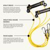 FINIS Slide Dryland Trainer - Dual-Handled Resistance Bands for Swim Strength & Stroke Training view 4