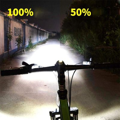 LED Bicycle Head Light Powered Accessories