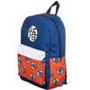 Bioworld Dragon Ball Z Backpack view 2