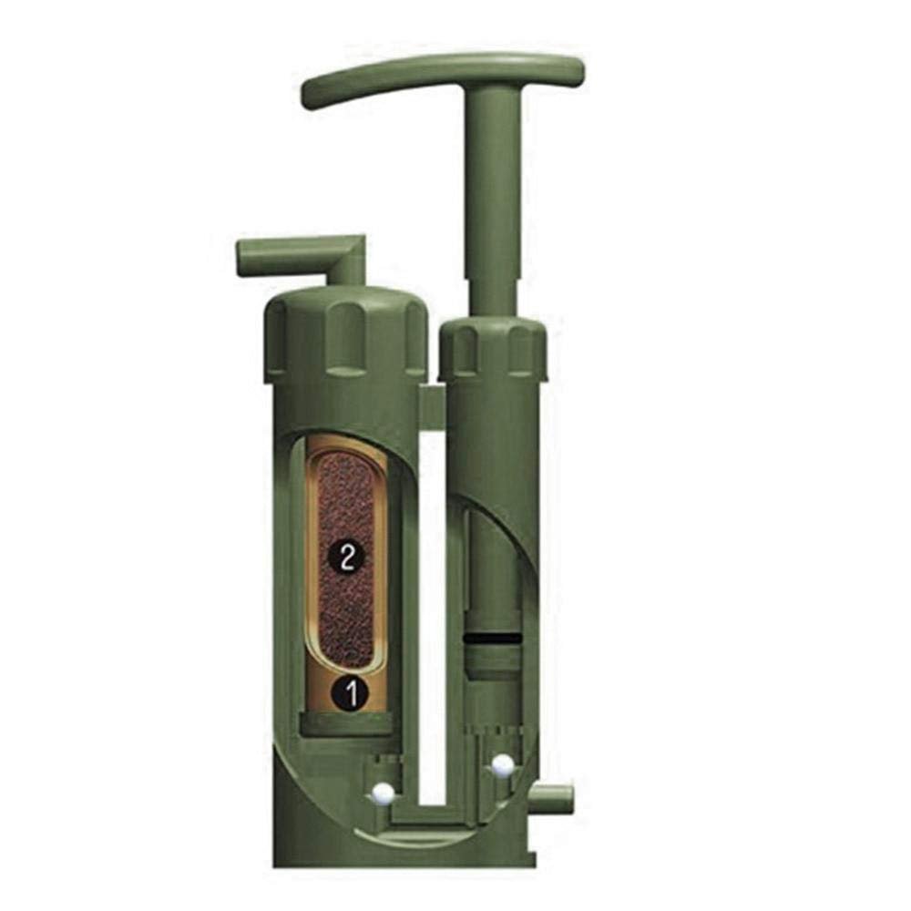 Portable Soldier Water Filter Purifier Cleaner Outdoor