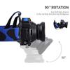 Fishing Light ZK20 Dropshipping 3000LM CREE Q5 LED Headlamp Frontal Flashlight Rechargeable Zoomable Headlight Build-In Battery Stock in RU view 3