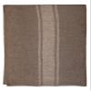 Farm Blue Wool Blanket Military Style - Thick & Lightweight Army Camping Blankets as a Survival Blankets, Car, Hiking 55% Wool 45% Blended Fibers (OD/Khaki Stripe 62" x 80" x 0.15") view 2