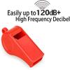 Whistle, Red Emergency Whistle with Lanyard, 2PCS Super Loud Plastic Whistles Perfect for Self-Defense, Lifeguard and Emergencies view 2