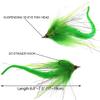 wifreo 10pcs/Box Fly Fishing Flies Dragontail Fly Combo Set, Assorted Color Muskie Bass Fishing Lure Pike Fly Marabou Trolling Bait Streamer view 3