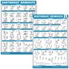 Palace Learning 2 Pack - Bodyweight Workout Exercise Poster Set - Volume 1 & 2 - Laminated Body Weight Exercise Chart - (18" x 24") view 1