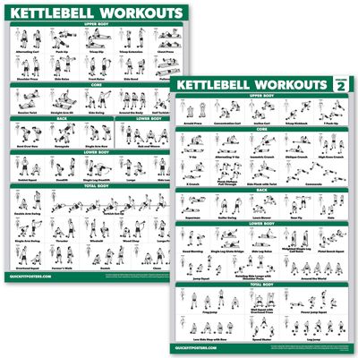 QUICKFIT 2 Pack - Kettlebell Workout Exercise Poster Set, Volume 1 & 2, Laminated Chart - 18 x 24 "