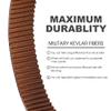 Kutrick Boosted Board Kevlar Belts for Boosted Board V2, Mini S, Mini X, Plus, and Stealth - Reinforced Kevlar / 350 Miles Normal Tested | Much Stronger Than Original Boosted Belts view 3