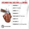 1791 GUNLEATHER 1911 Optic Ready Holster - OWB CCW Leather Gun Holster for Belts - Right Handed - Fits 1911 Models with 4" and 5" Barrels view 3