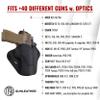 1791 GUNLEATHER P320 Optic Ready Holster - OWB CCW Leather Gun Holster for Belts - Right Handed - SP2022, P227, H&K VP40, P30L view 3