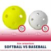 Franklin Sports Plastic Softballs - MLB - Includes 6 Balls for Batting Practice or Backyard Baseball Play - Replacement Balls  90mm Official Baseball Size - Yellow view 3
