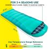 Bessport Sleeping Bag Winter | Flannel Lined 18 - 32 Extreme 3-4 Season Warm & Cool Weather Adult Sleeping Bags Large | Lightweight, Waterproof for Camping, Backpacking, Hiking view 2
