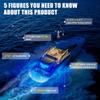 BASIKER BS1 Marine LED Boat Light (2x1200LM 27LED), 10-36V, 316 Stainless Steel, IP68, Air or Underwater, Surface Mount Designed for Cruise Ships, Yachts, Boats, Sailboat, Pontoon, Transom (Blue) view 4