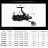 HiUmi Carp Fishing Reels 8000 9000 10000 Bait Runner Big Free Runner Double Brake Feeder 12+1 Ball Bearing Spinning Fishing Reel (THOR8000) view 3