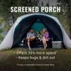 Coleman Cabin Camping Tent with Screened Porch, 4/6 Person Weatherproof Tent with Enclosed Screened Porch Option, Includes Rainfly, Carry Bag, Extra Storage, and 10 Minute Setup view 2
