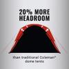 Coleman 8-Person Skydome Dark Room Tent with Rainfly, 5 Minute Setup, Blocks 90% of Sunlight, 20% More Headroom Than Traditional Tents view 4