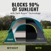 Coleman 6-Person Skydome Dark Room Tent with Rainfly, 5 Minute Setup, Blocks 90% of Sunlight, 20% More Headroom Than Traditional Tents view 4