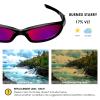 BLAZERBUCK Anti-salt Polarized Replacement Lenses for Oakley Straight Jacket 2007 - Burned Starry view 3