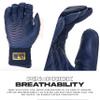 Franklin Sports MLB Batting Gloves - Infinite Powerstrap Baseball + Softball Batting Gloves -Durable Full Wrap Cage Practice Gear - Long Cuff Wrist + Heavy Duty Leather - Adult Medium - Navy + Gold view 4