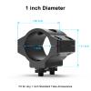 Fyland Flashlight Mount 1 inch M Lock Light Mount Compatible with M Lock Rail Systems view 4