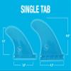 Ho Stevie! FRP Quad (4) Surfboard Fins - Stronger Than Regular Nylon Fins - Includes Fin Bag, Screws, Wax Comb and Fin Key (Aqua, Single Tab) view 3