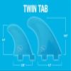 Ho Stevie! FRP Quad (4) Surfboard Fins - Stronger Than Regular Nylon Fins - Includes Fin Bag, Screws, Wax Comb and Fin Key (Aqua, Single Tab) view 4