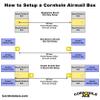 CornholeAce Cornhole Airmail Box Set - Yellow - Includes 2 Airmail Boxes - Perfect for Cornhole Training and Practice view 4